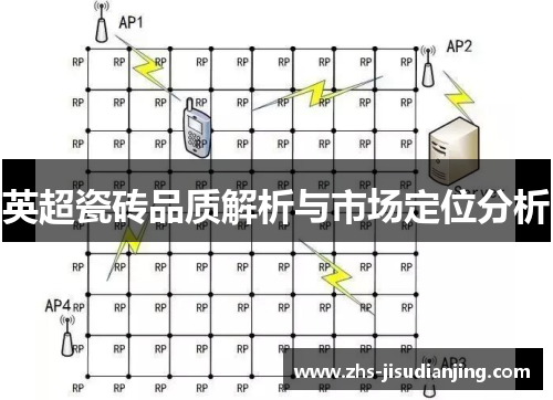 英超瓷砖品质解析与市场定位分析 英超瓷砖品质解析与市场定位分析