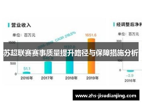 苏超联赛赛事质量提升路径与保障措施分析